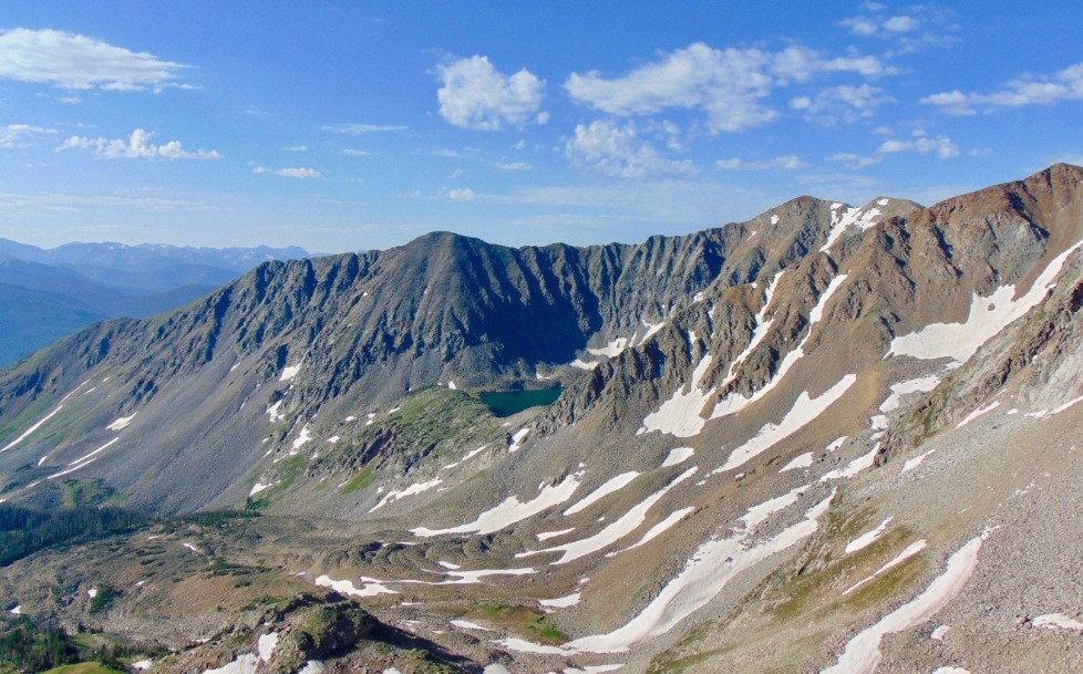 Scaling Iconic Peaks