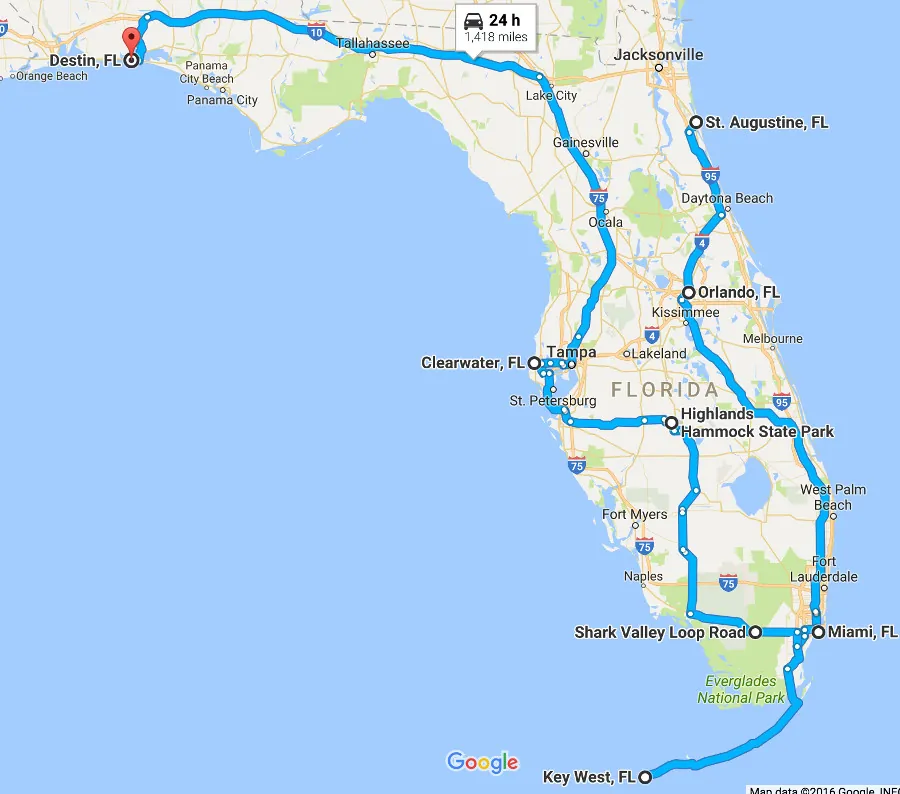 Planning Your Perfect Florida Road Trip